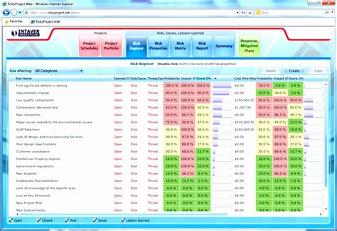 Credit Risk Assessment Template Excel Hipaa Risk Assessment Document