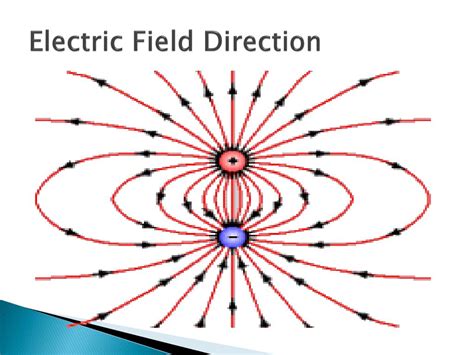 Arrows Of Electric Field Diagram