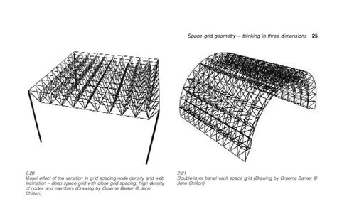 Space Grid Structures Space Grid Structures