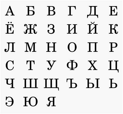 Russian Alphabet Svg