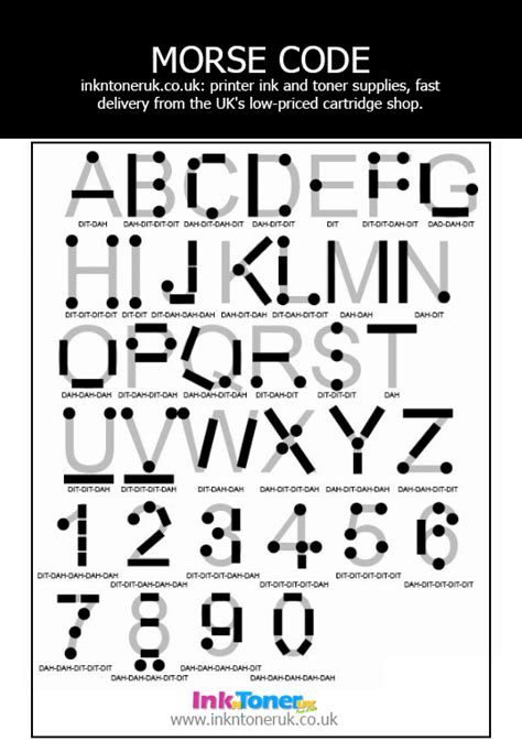 Morse Code Alphabet Chart Printable Xyz De Code Images And Photos Finder