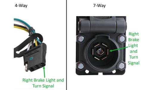 These are going to the power. Troubleshooting No Right Brake Light on a Trailer Towed by a 2001 Chevrolet Silverado | etrailer.com