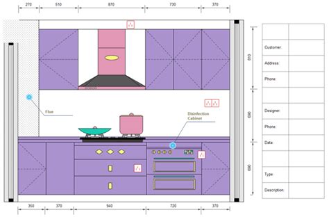 The straight run kitchen design. Free Printable Kitchen Layout Templates Download