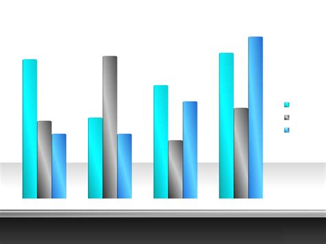 Bar Charts Templates For Powerpoint Presentations Bar Charts Ppt