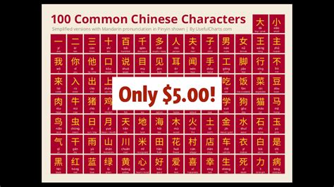 100 Common Chinese Characters By Matt Baker — Kickstarter