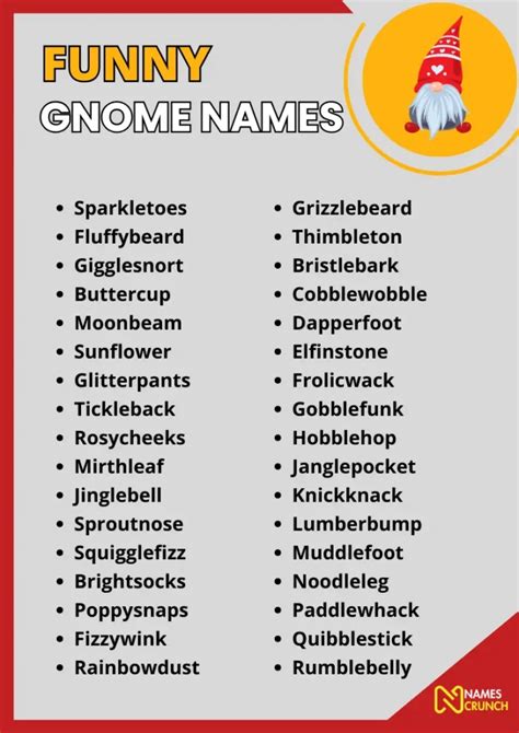 640 Cute And Funny Gnome Names Names Crunch