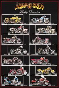 Harley Davidson Chart