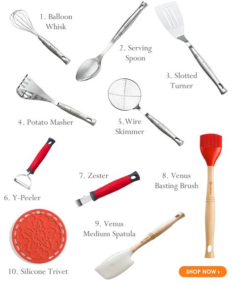 Review Of Kitchen Tools And Their Uses 2022