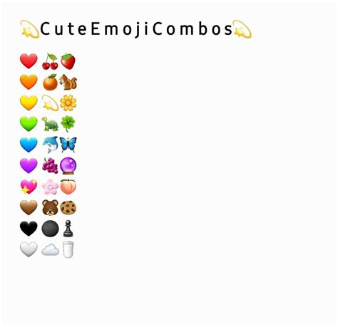 Cute Emoji Combos Combinações De Emoji Emoji Emojis