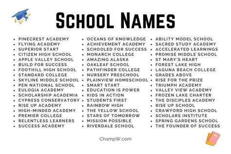 350 School Names That Perfectly Fit Your Campus