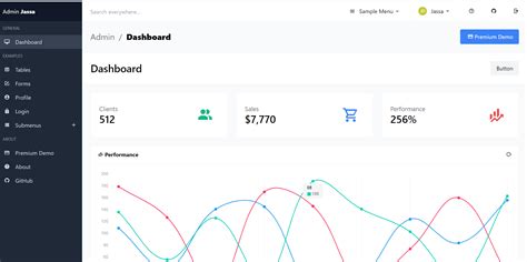 Angular Responsive Admin Dashboard Template Free Therichpost