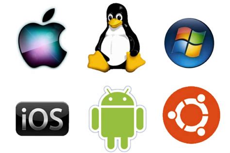 What Is An Operating System Os And Types Of OS Operating Systems