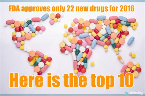 Fda Approves Only 22 Novel Drugs For 2016 Clinicubes