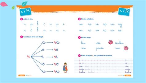 Apprendre à Lire Et à écrire Avec La Pédagogie Montessori Hachette