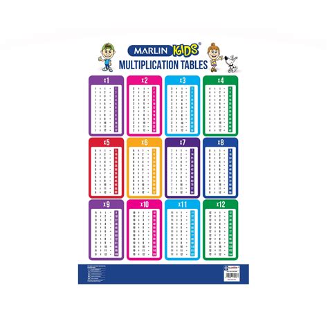 Marlin Kids Multiplication Table Chart Uhq