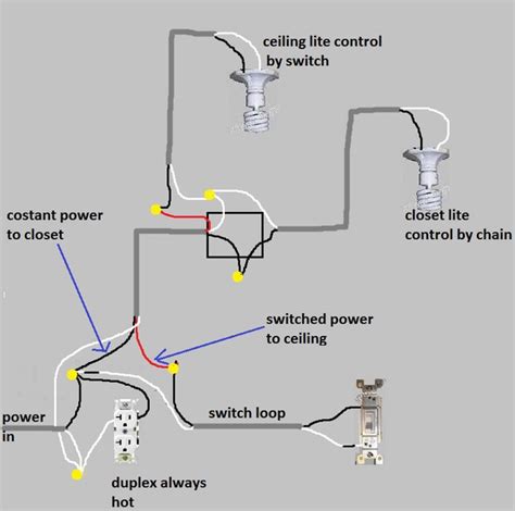 How To Install Wiring For Ceiling Light