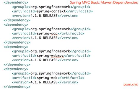 How To Import All Spring MVC Dependencies To Your Maven Project