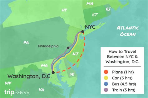 Calculate the total cost to drive from new york, ny to philadelphia, pa. Travel Options Between NYC and Washington, DC