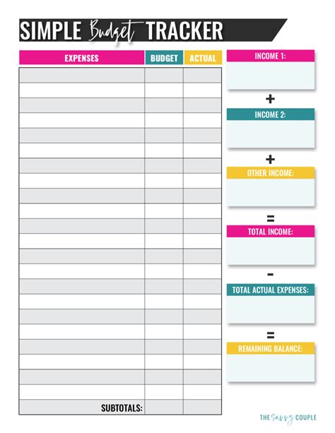 Printable Budget Sheet Template