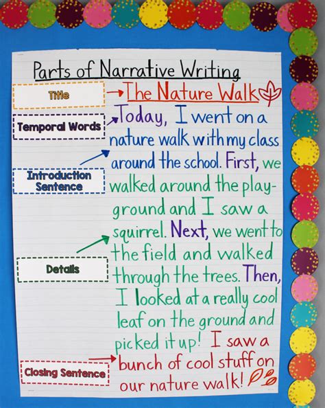 20 Inspiring Narrative Writing Activities Teaching Expertise