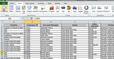 Pivot Tables For Dummies Excel Brokeasshome Com