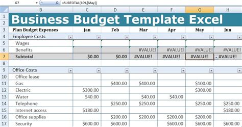 Business Budget Template Excel 15 Lessons That Will Teach