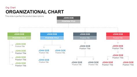 Organizational Chart Powerpoint Template And Keynote Slide Slidebazaar