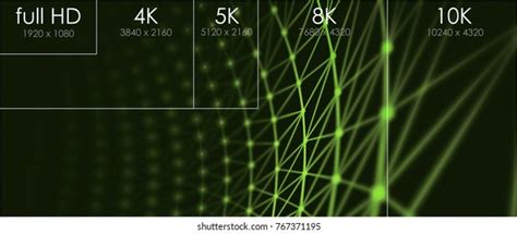 4k Television Resolution Display Comparison Resolutions Stock