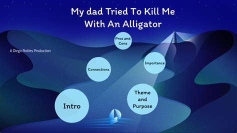 My Dad Tried To Kill Me With An Alligator Analysis By Diego Robles On Prezi