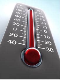 Are You Using Your Cleaner At The Right Temperature? | International