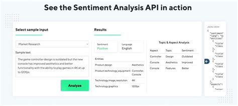 7 Intuitive Sentiment Analysis Software And Tools For 2024