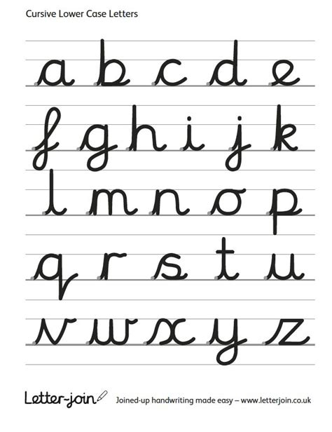 Continuous Cursive Handwriting Letters Of The Alphabet As Used In Many