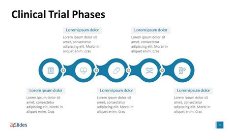 Free Clinical Trial Powerpoint Template