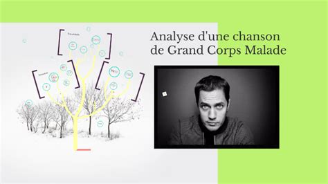Parole Chanson Louane Grand Corps Malade - Analyse d'une chanson de Grand Corps Malade by Marjorie lefebvre