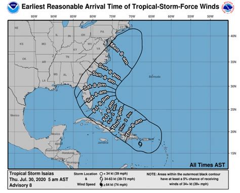 Tropical Storm Isaias Its Forecasted Path And Effects On Central