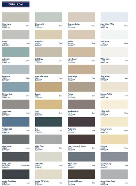 The sdk tool dmxconvert can convert a dmx between the two formats. برمودا سياره اسعاف زارع dulux powder coating ...