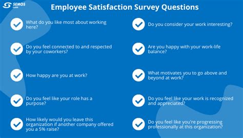 70 Employee Survey Questions Every Employee Should Be Asked Career