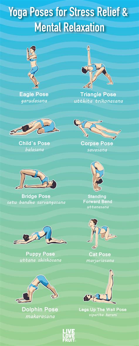 Yoga Poses To Reduce Stress Tension And Promote Mental Relaxation Easy Yoga Workouts How