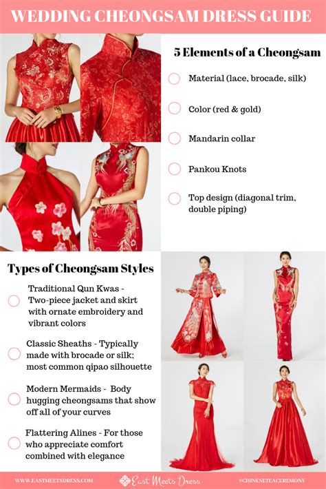 Wedding Cheongsam Qipao Dress Guide Chinese Wedding Dress Cheongsam