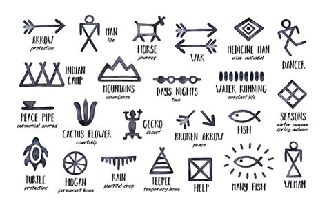 Native American Symbols Collection Handdrawn Watercolour