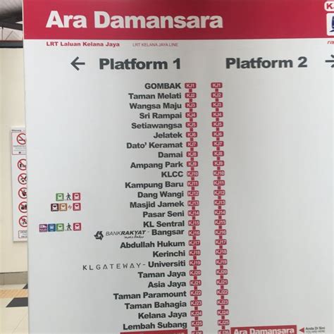 Freehold land in matured location? Photos at RapidKL Ara Damansara (KJ26) LRT Station - 8 tips