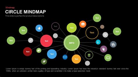 Circle Mind Map Template For Powerpoint And Keynotem Slidebazaar