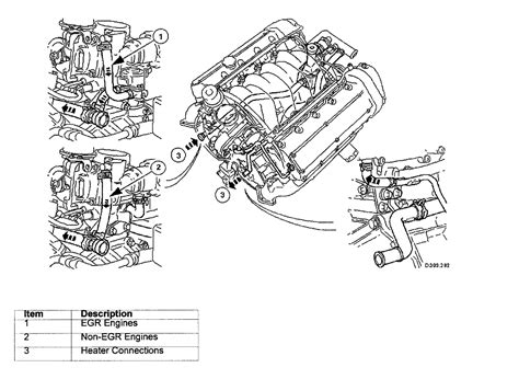 Start the engine and confirm that there is no oil leakage from areas worked on. Jaguar xk8 engine diagram. Jaguar XK (X100)