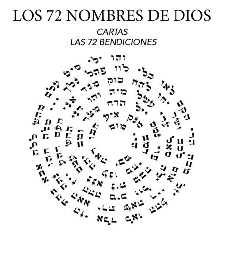72 Nombres De Dios Letras Hebreas 96e