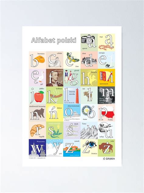 Polish Alphabet Poster Poster By Grijben Redbubble