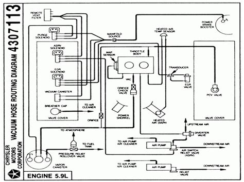 This post is called 1998 dodge ram wiring diagram. Vacuum Line Diagram For 98 Dodge Dakota - Wiring Forums