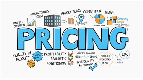 5 Pricing Strategies To Price Your Product Or Service