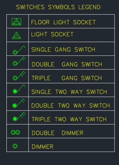 Switch Symbol Free Cad Block And Autocad Drawing