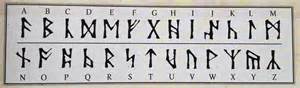 Search results for 'dwarf runes' (free dwarf runes fonts). Dwarven Moon Rune. Not to be confused with the regular ...