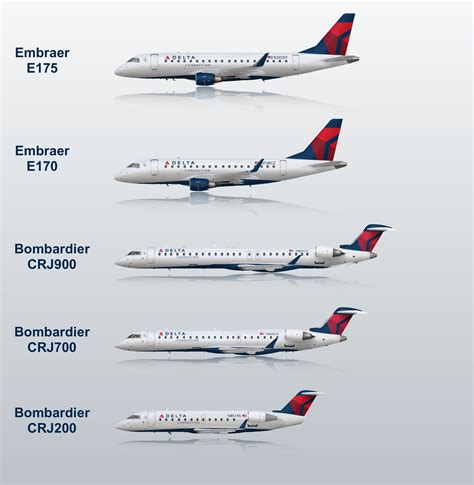 Delta Connection Fleet Aviation Concepts Gallery Airline Empires